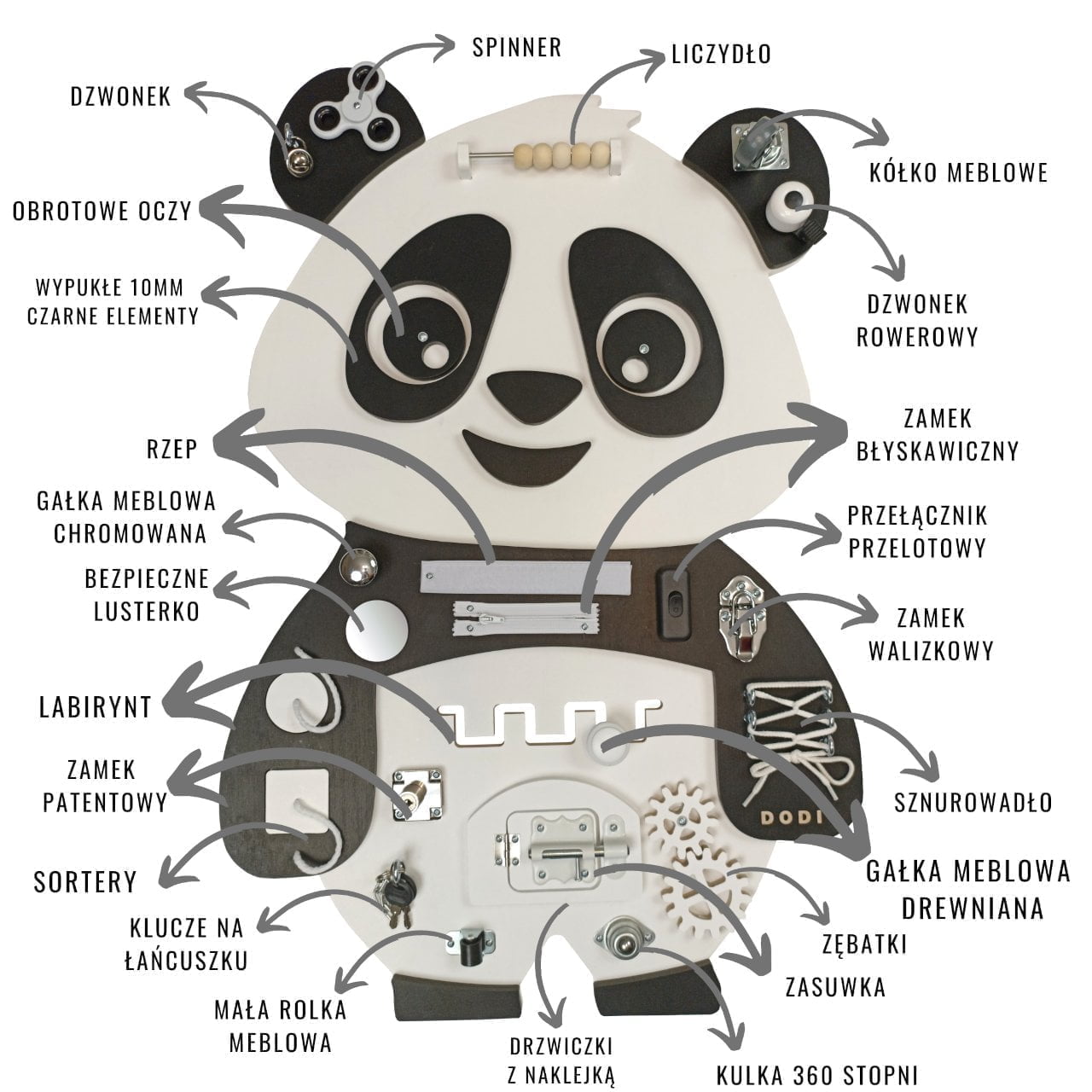 tablica manipulacyjna panda premium