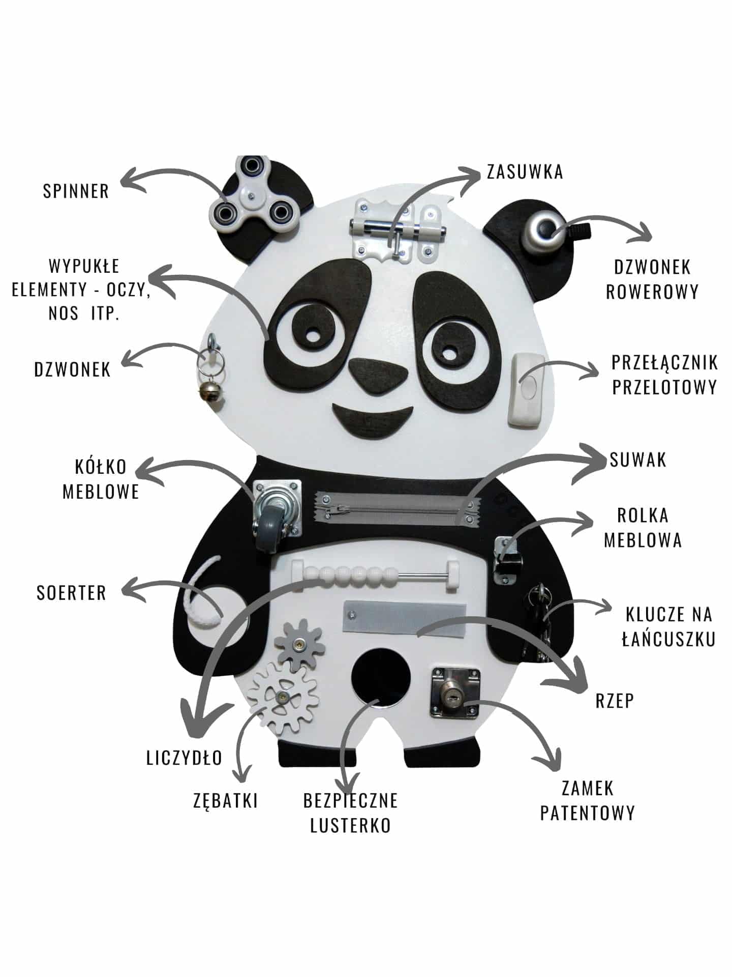 elementy na tablicy sensorycznej Panda XL DODI