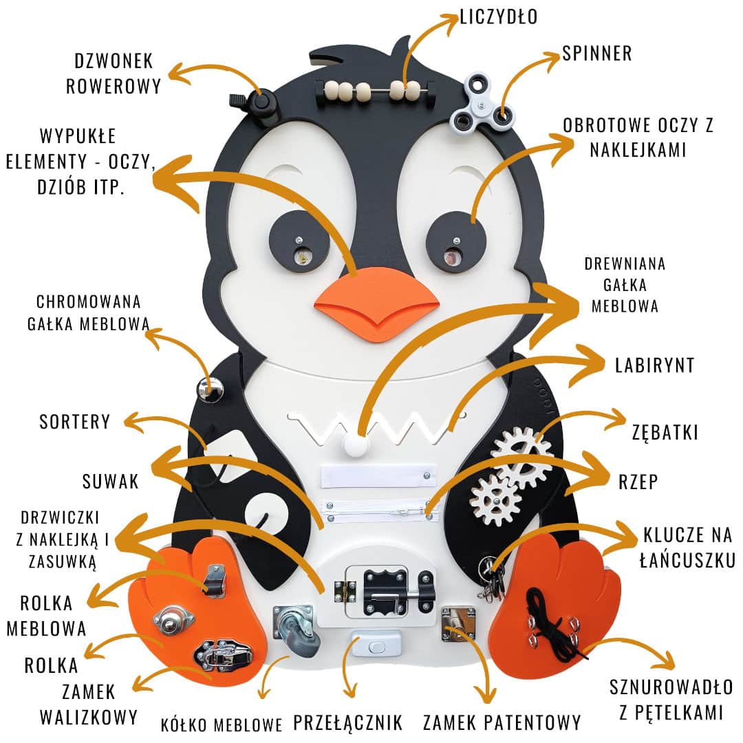 pingwin premium tablica manipulacyjna opis elementów